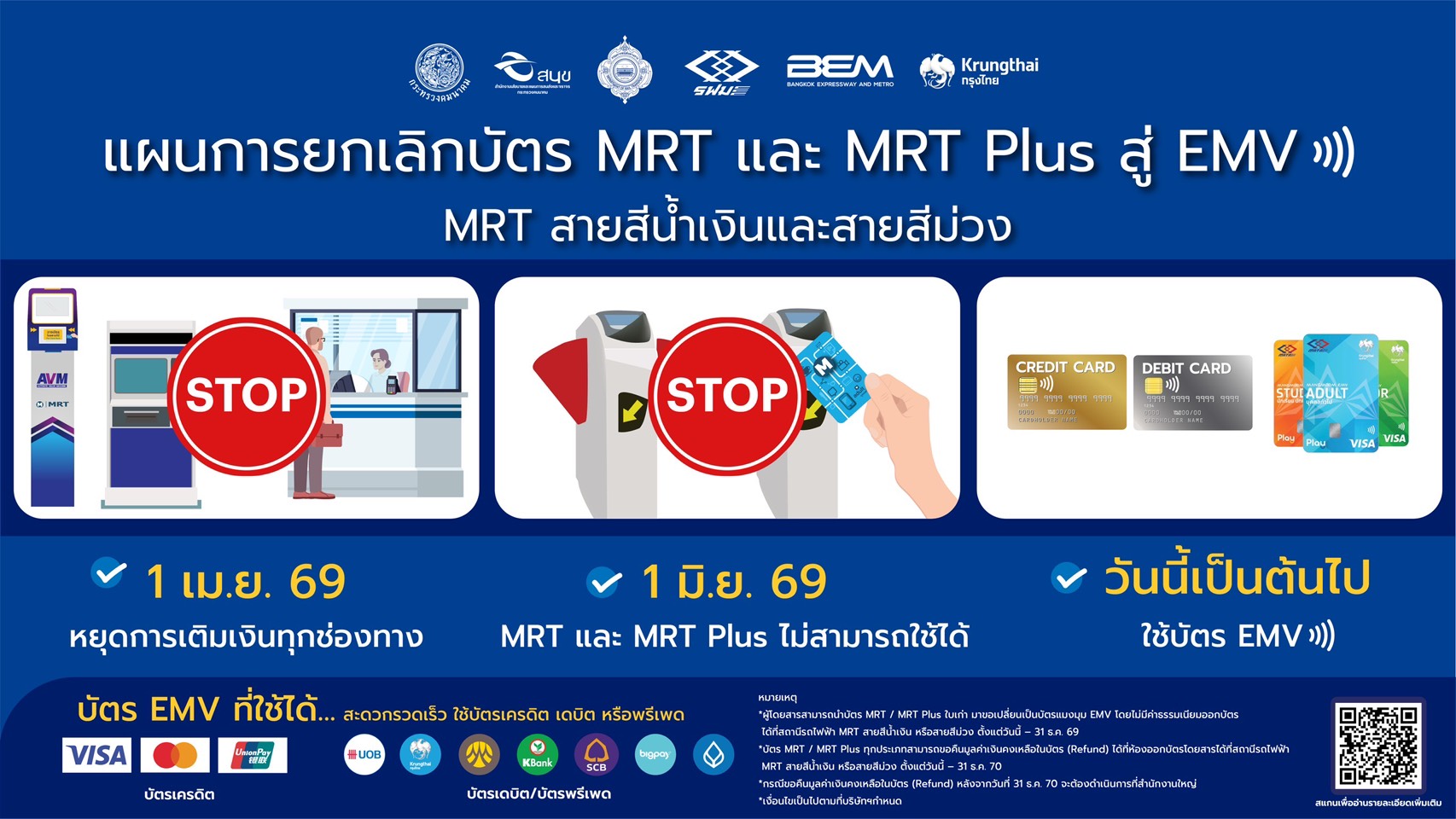 ยกเลิกบัตร MRT และ MRT Plus.jpg